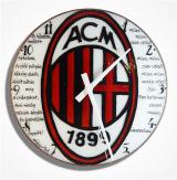 AC Milan falióra